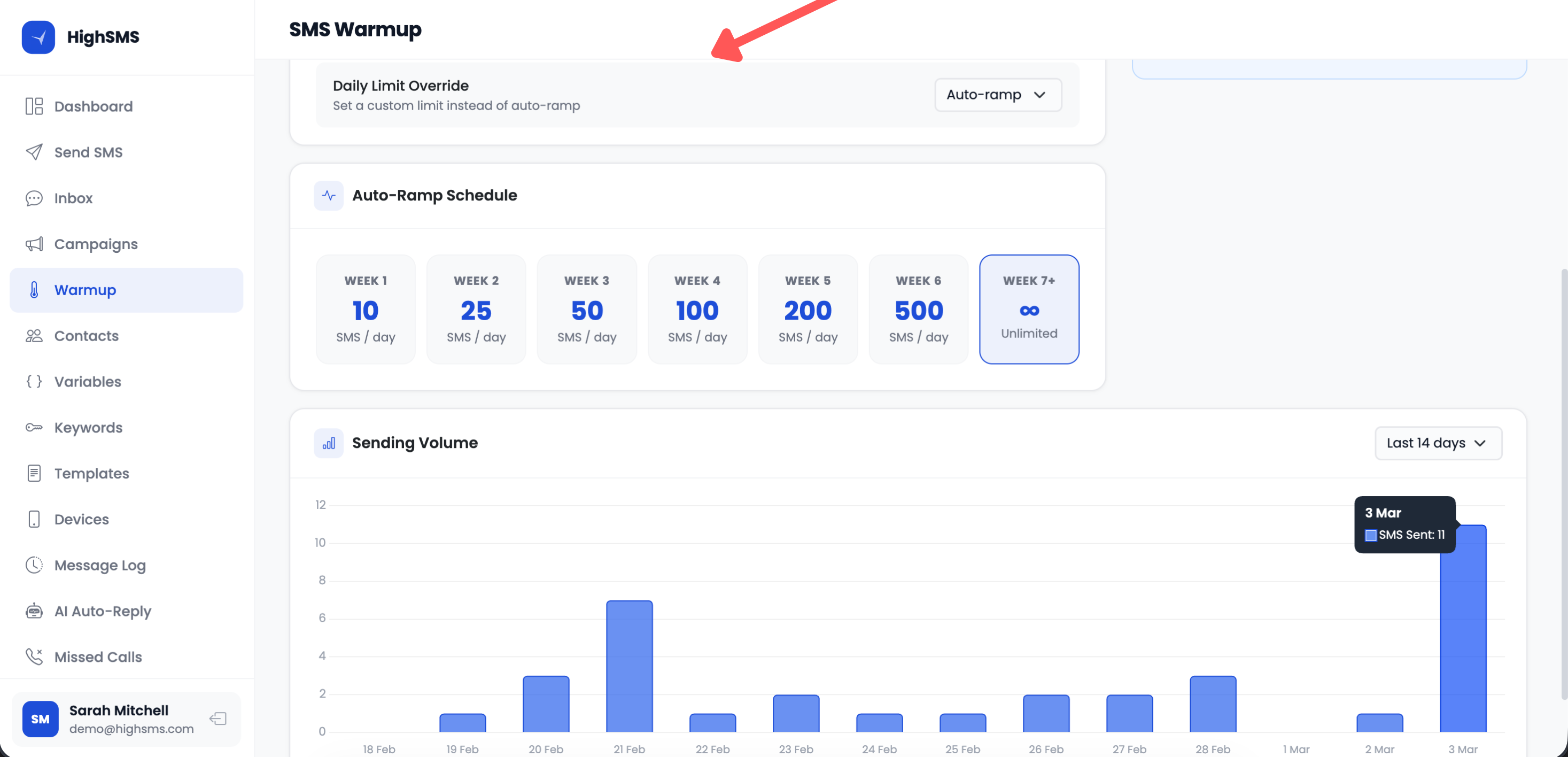 Warmup dashboard with progress chart and timeline